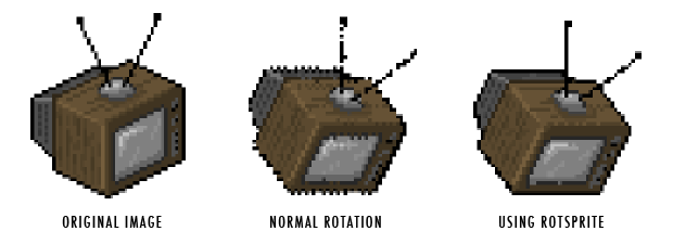 rotsprite
